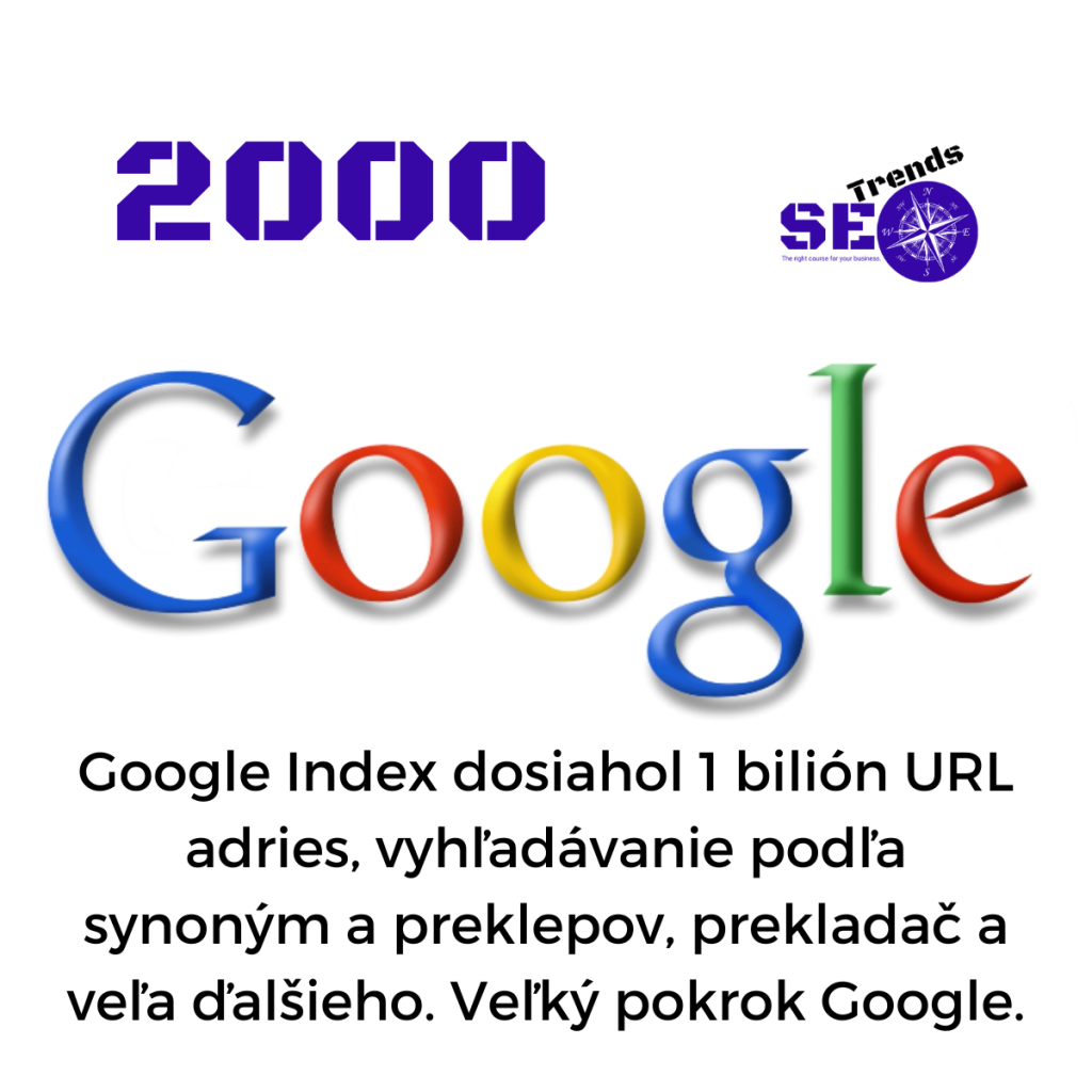 SEO Trend vyhľadávania Voľby 2023 Republika