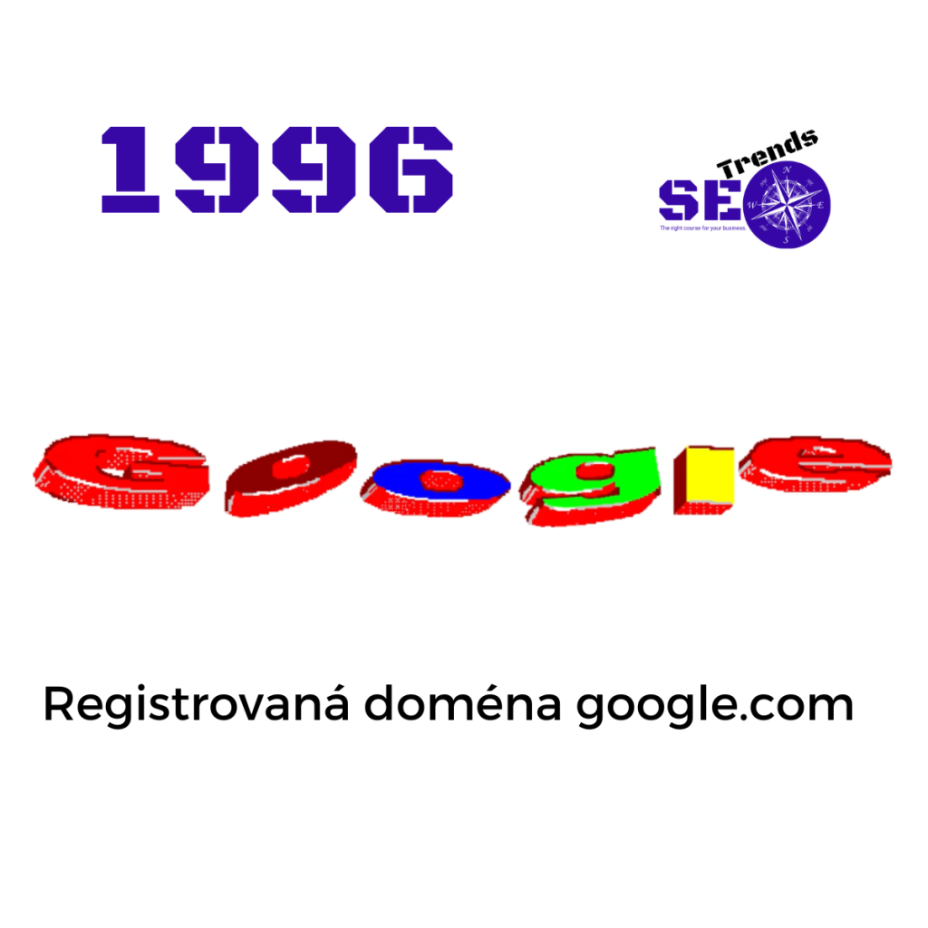 SEO Trend vyhľadávania Voľby 2023 Smer SD